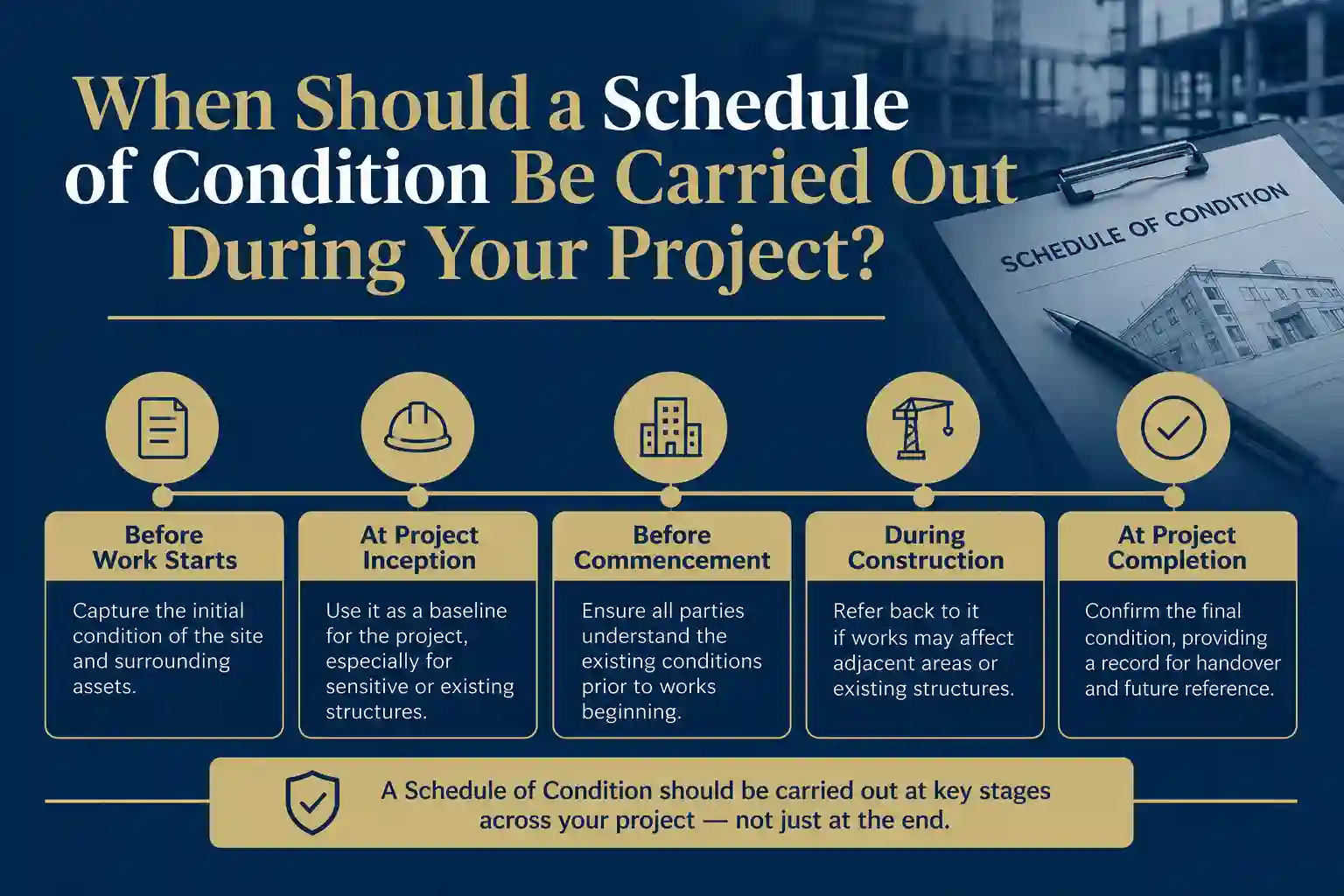 When Should a Schedule of Condition Be Carried Out During Your Project Tonbridge?